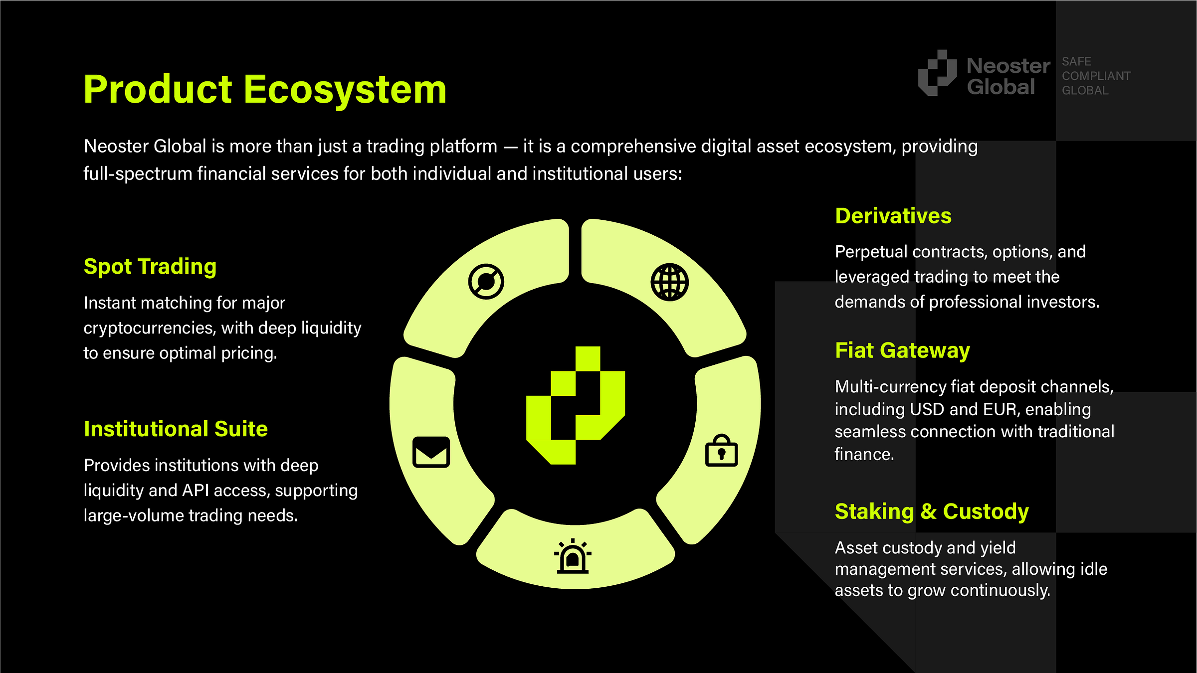 Compliance-Driven Future: How Neoster Global is Reshaping the Structure of Industry Trust